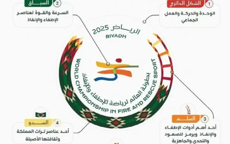 المملكة تبرز أصالتها في شعار بطولة الإطفاء والإنقاذ